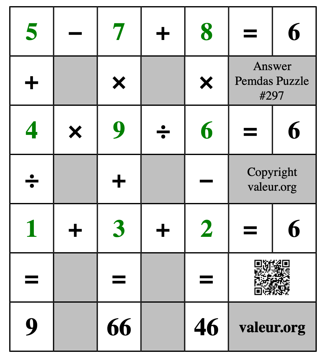 Solution to Pemdas Puzzle #297