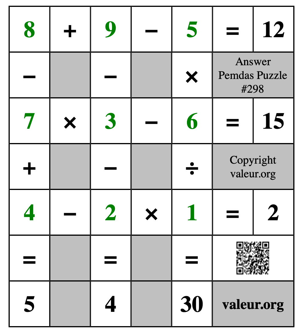 Solution to Pemdas Puzzle #298