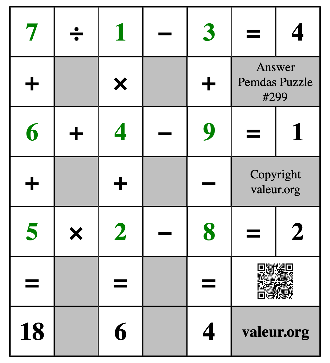 Solution to Pemdas Puzzle #299