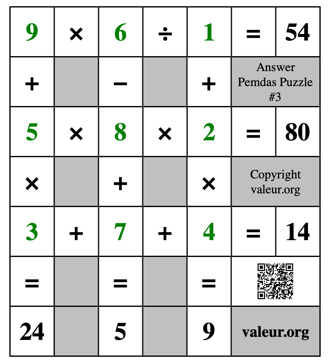Solution to Pemdas Puzzle #3