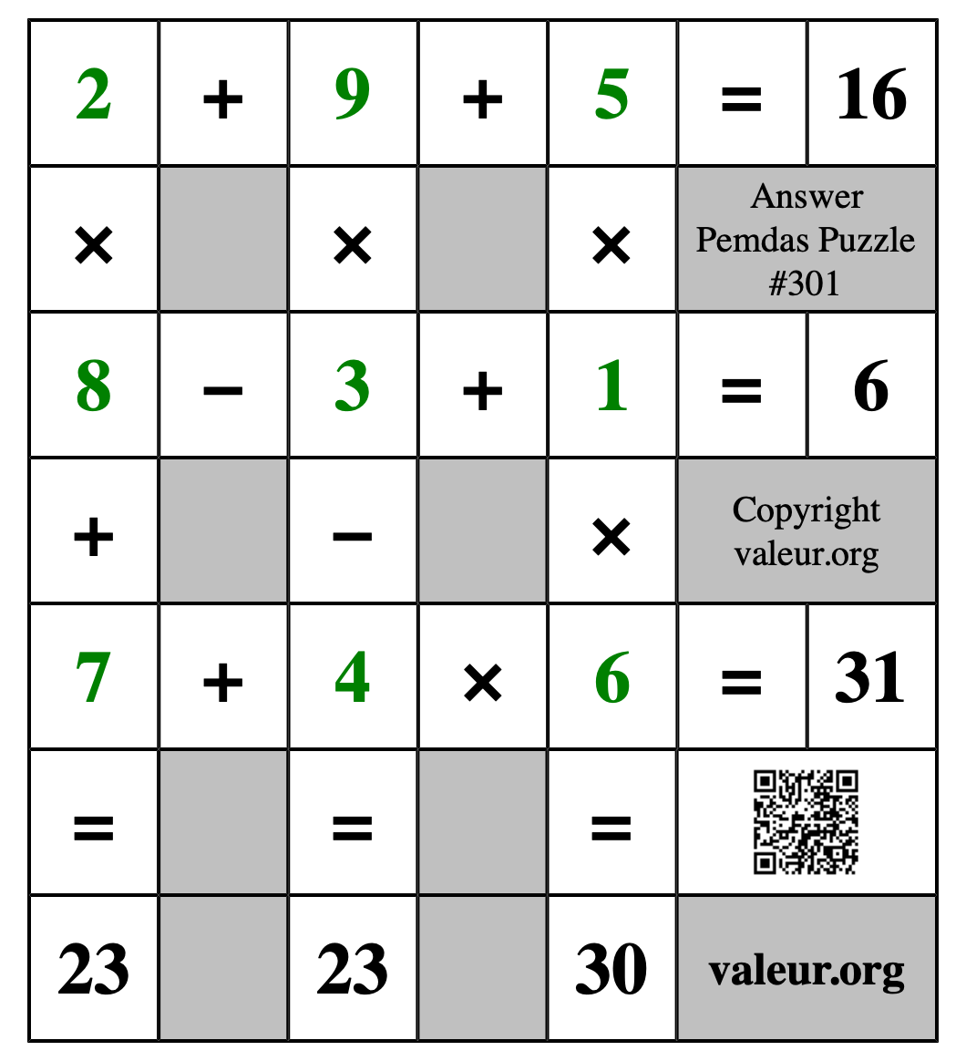 Solution to Pemdas Puzzle #301