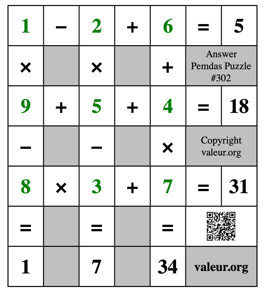Solution to Pemdas Puzzle #302