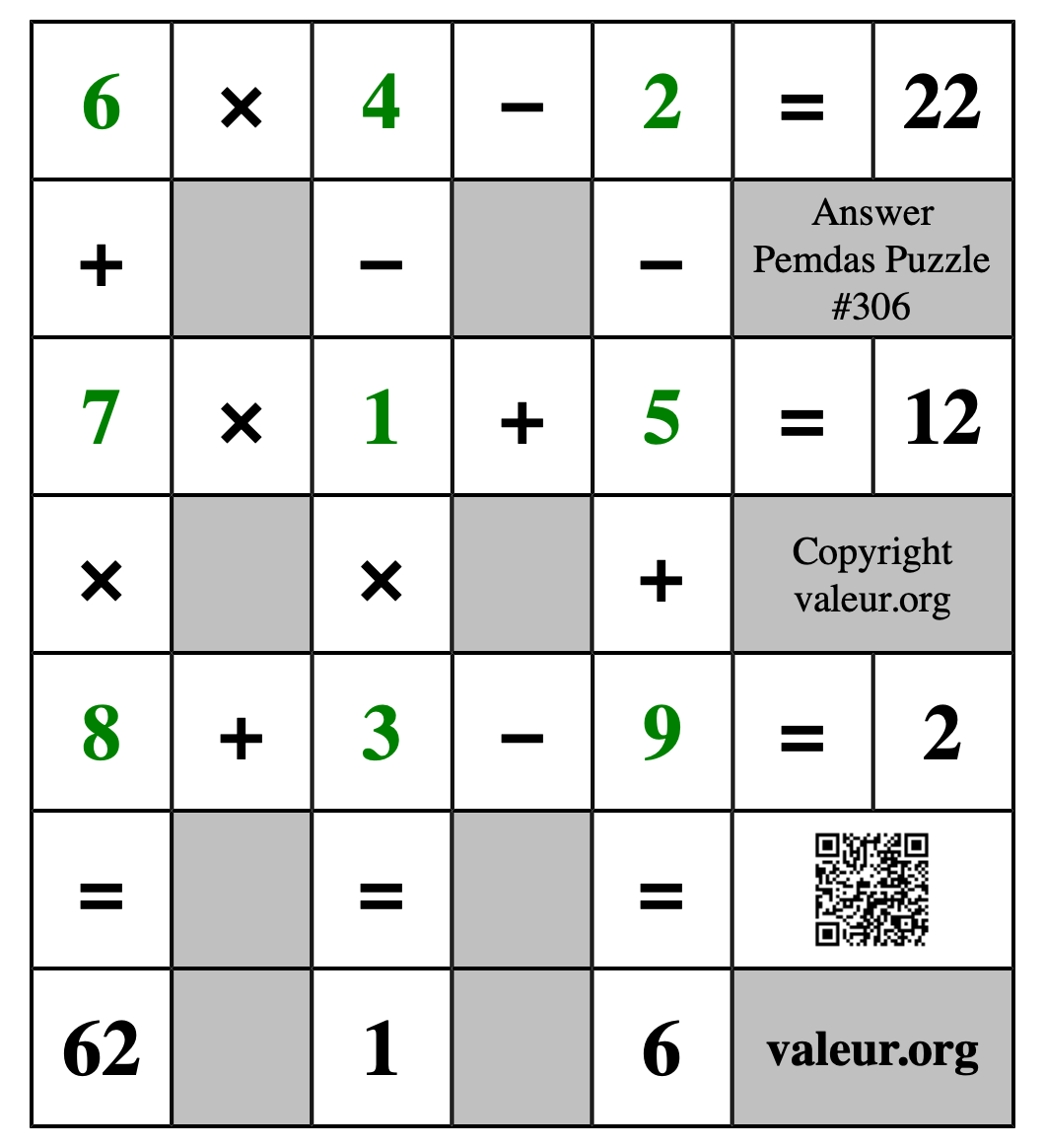 Solution to Pemdas Puzzle #306