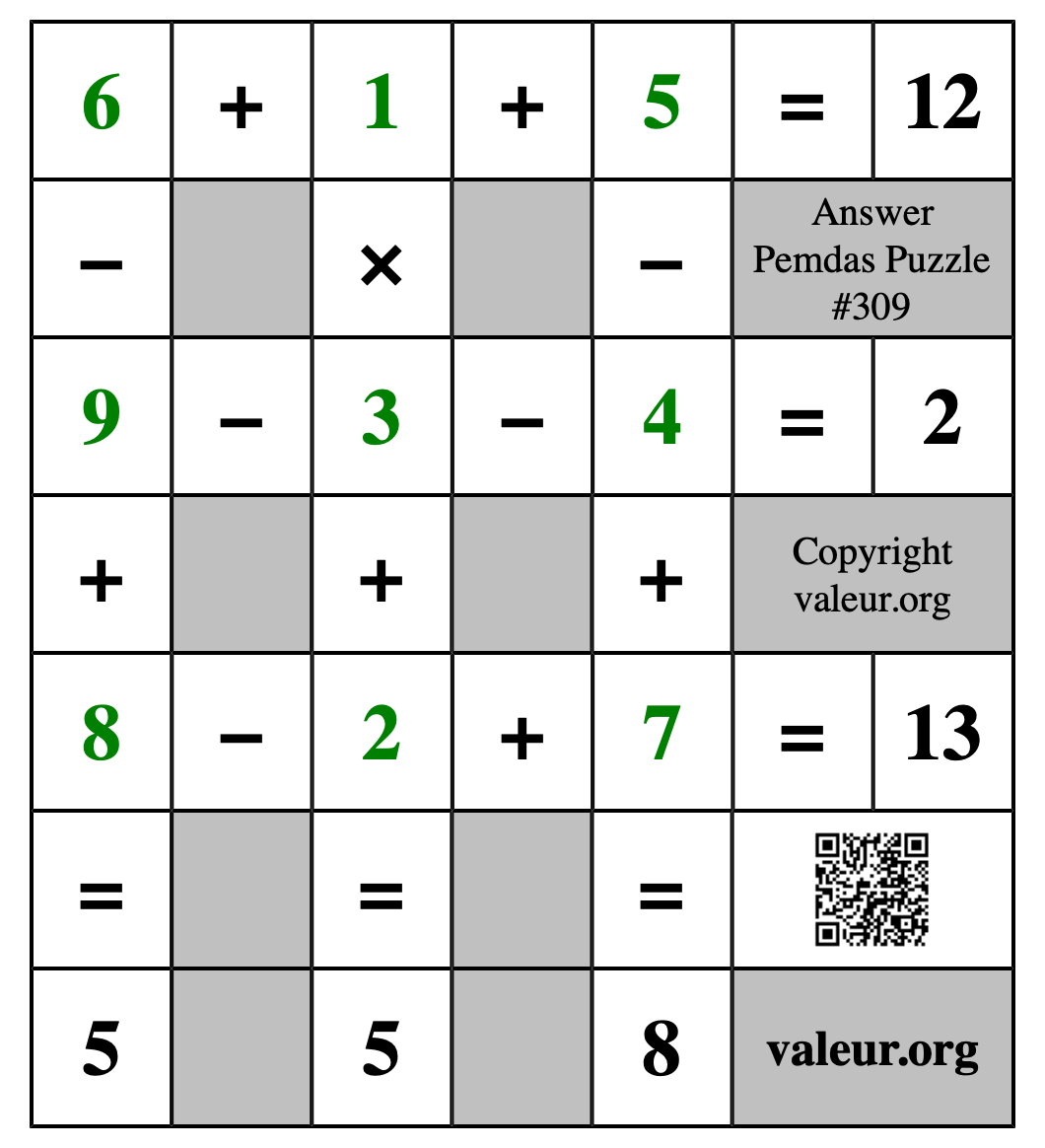 Solution to Pemdas Puzzle #309
