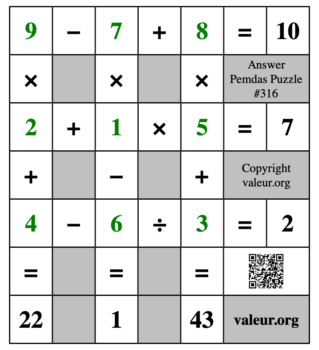 Solution to Pemdas Puzzle #316