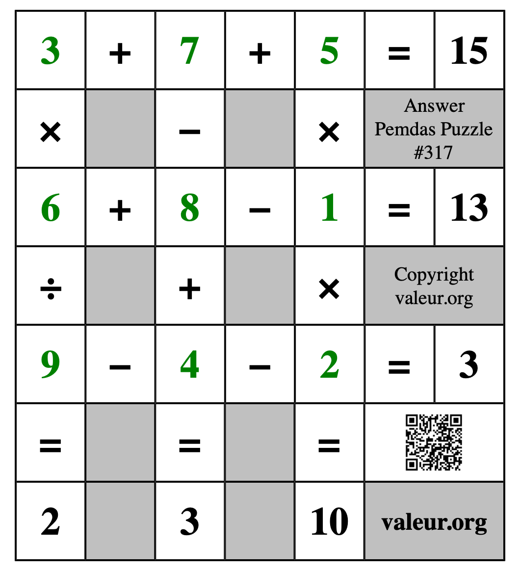 Solution to Pemdas Puzzle #317