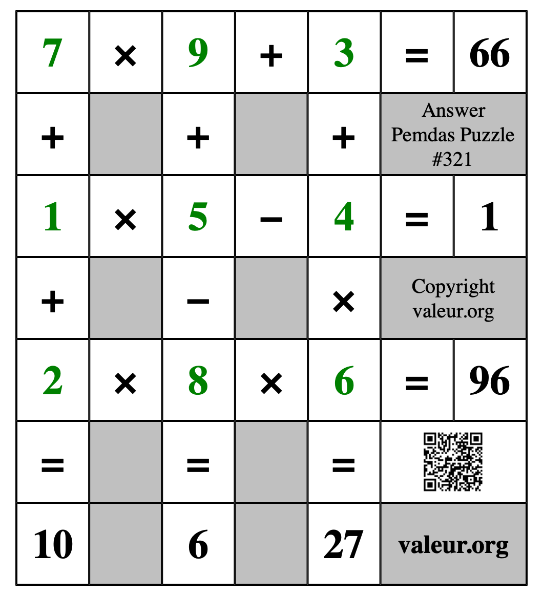 Solution to Pemdas Puzzle #321