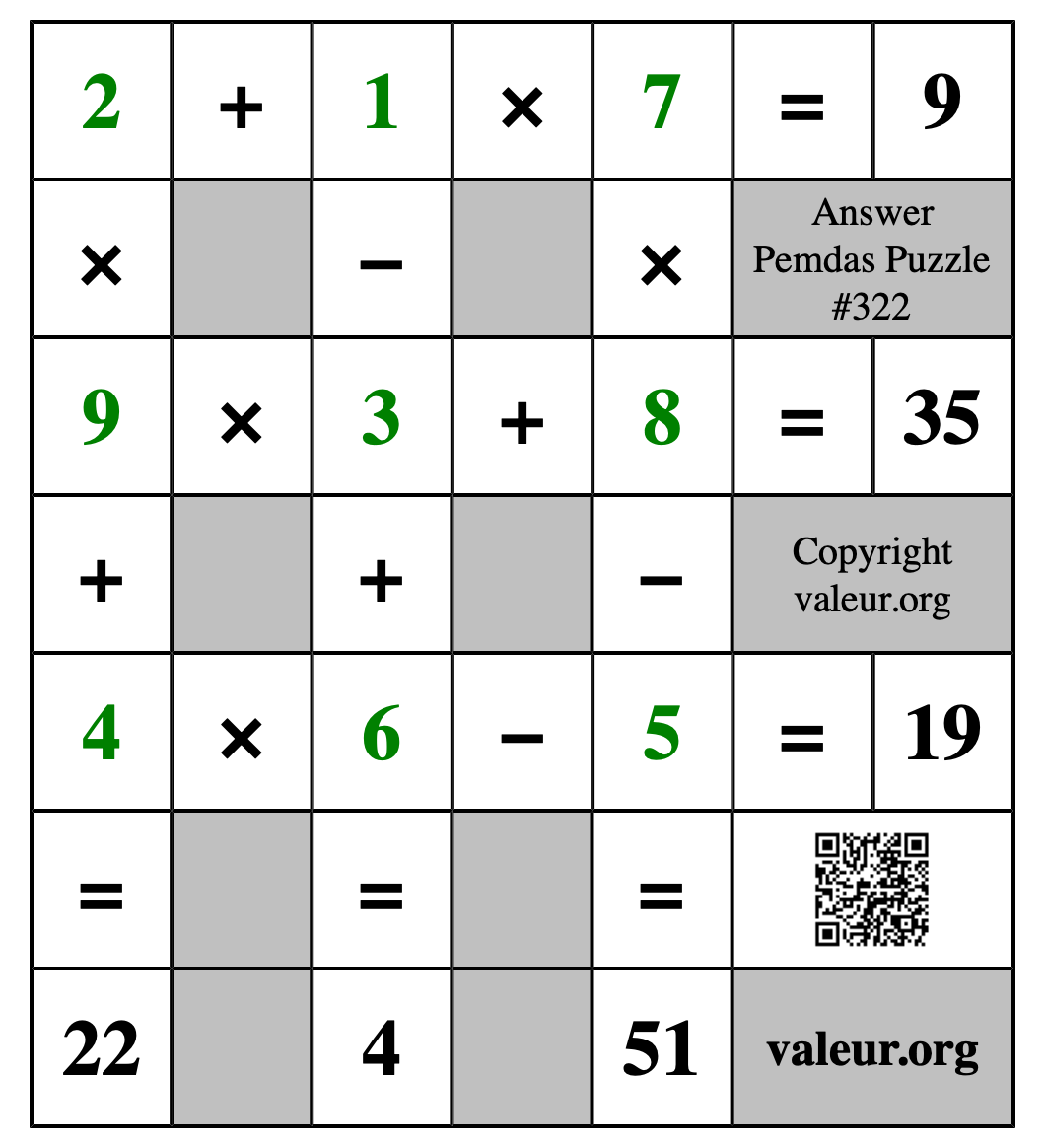 Solution to Pemdas Puzzle #322