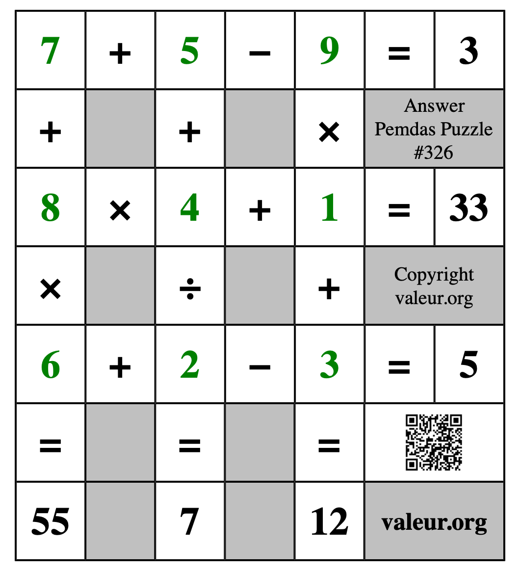 Solution to Pemdas Puzzle #326