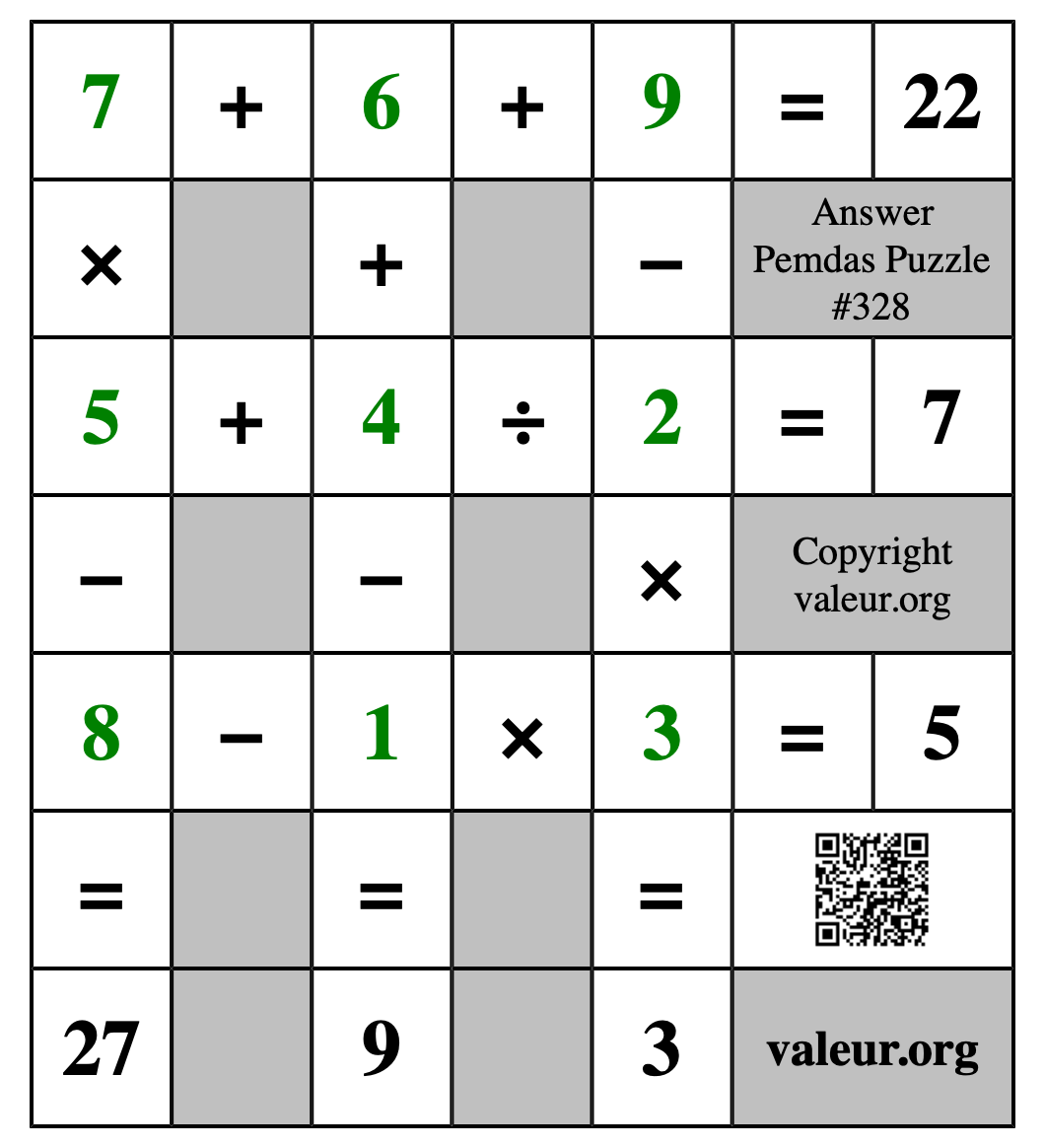 Solution to Pemdas Puzzle #328