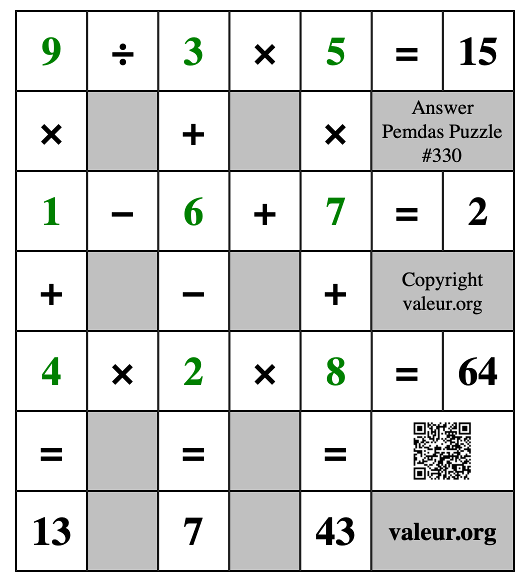 Solution to Pemdas Puzzle #330