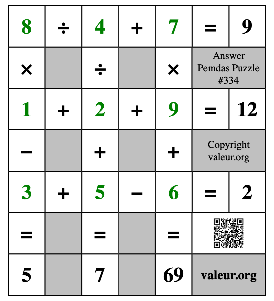 Solution to Pemdas Puzzle #334