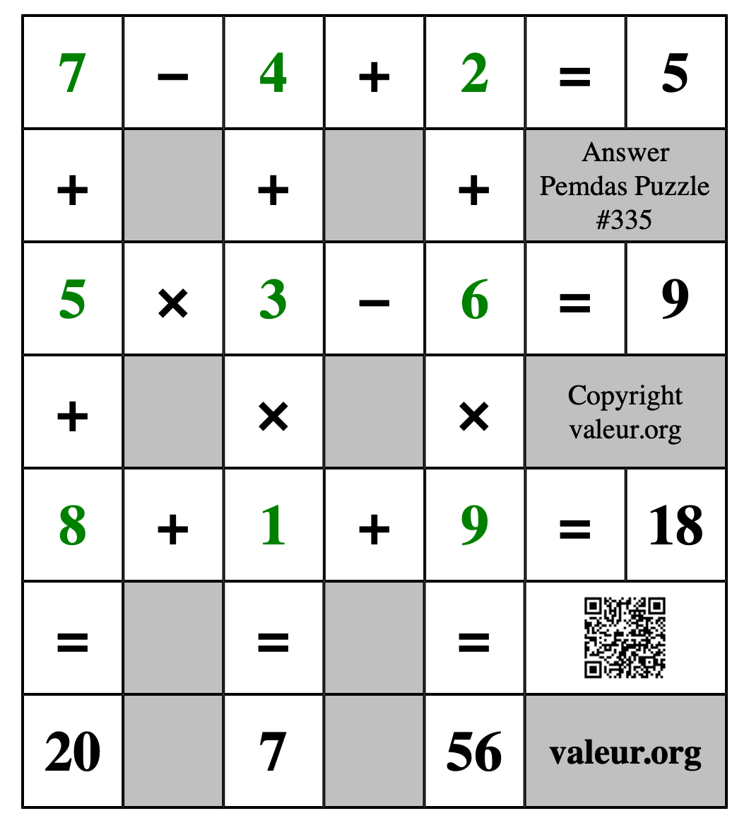 Solution to Pemdas Puzzle #335