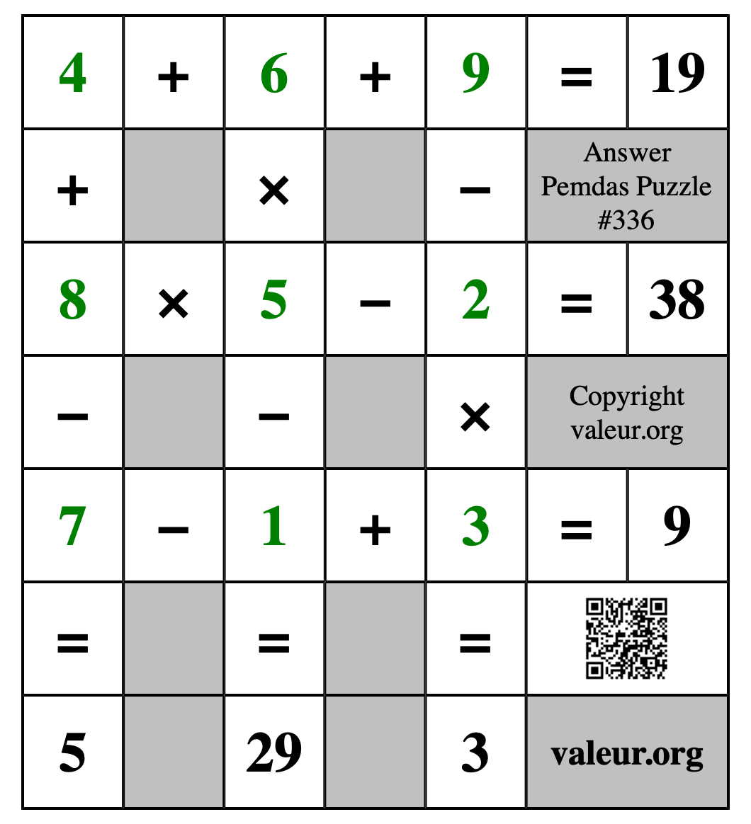 Solution to Pemdas Puzzle #336
