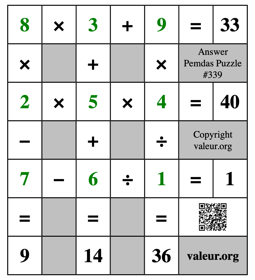Solution to Pemdas Puzzle #339