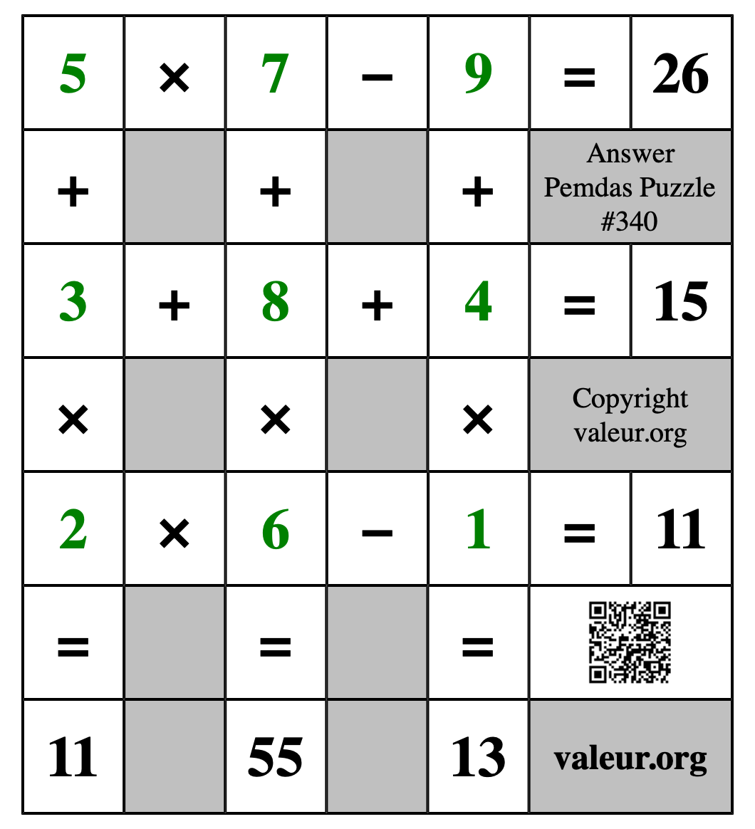 Solution to Pemdas Puzzle #340