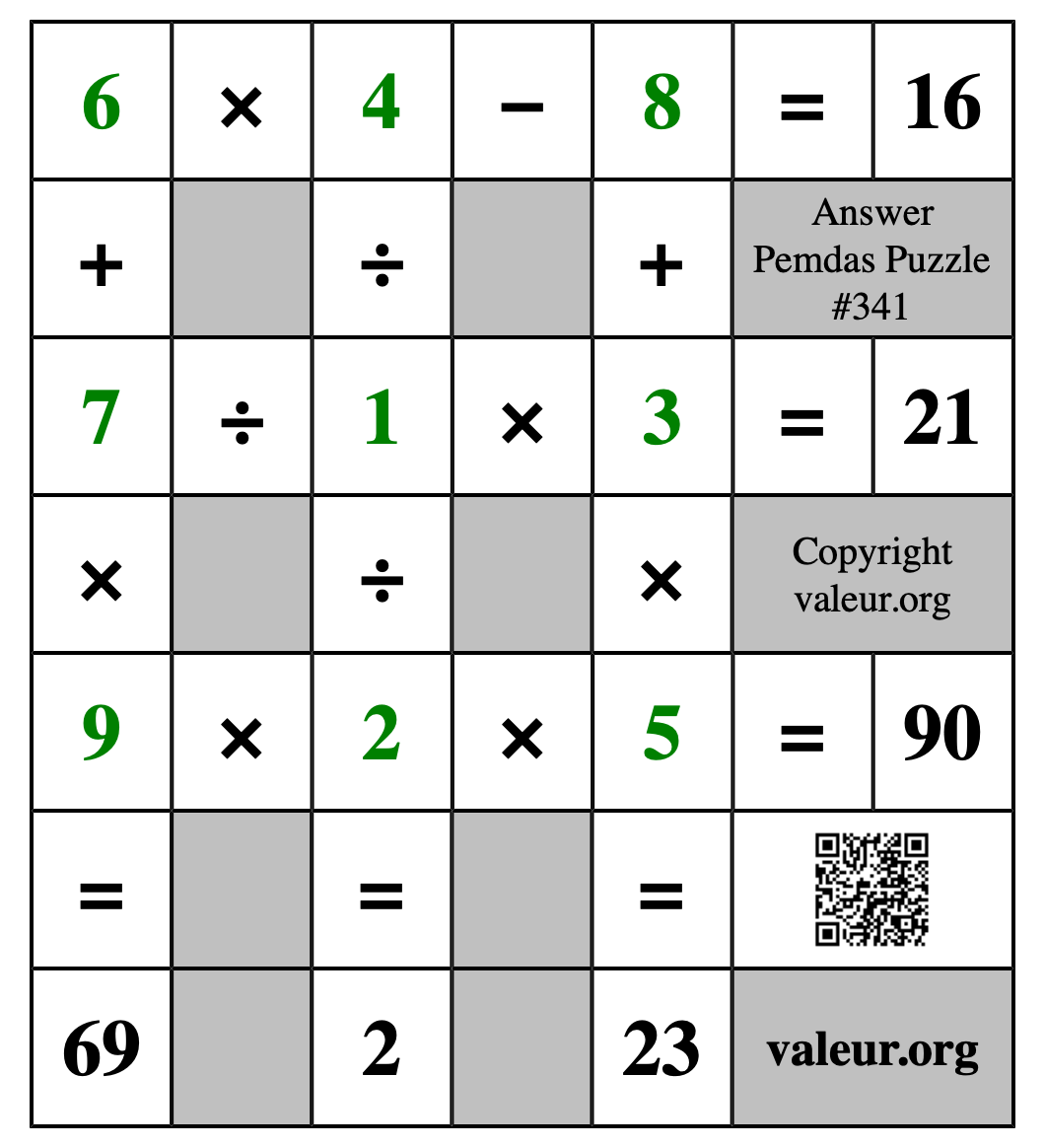 Solution to Pemdas Puzzle #341