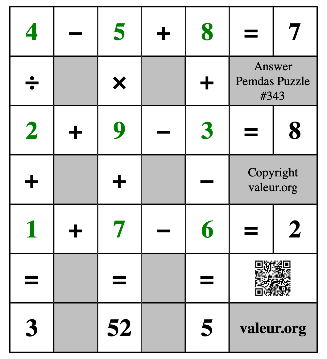 Solution to Pemdas Puzzle #343