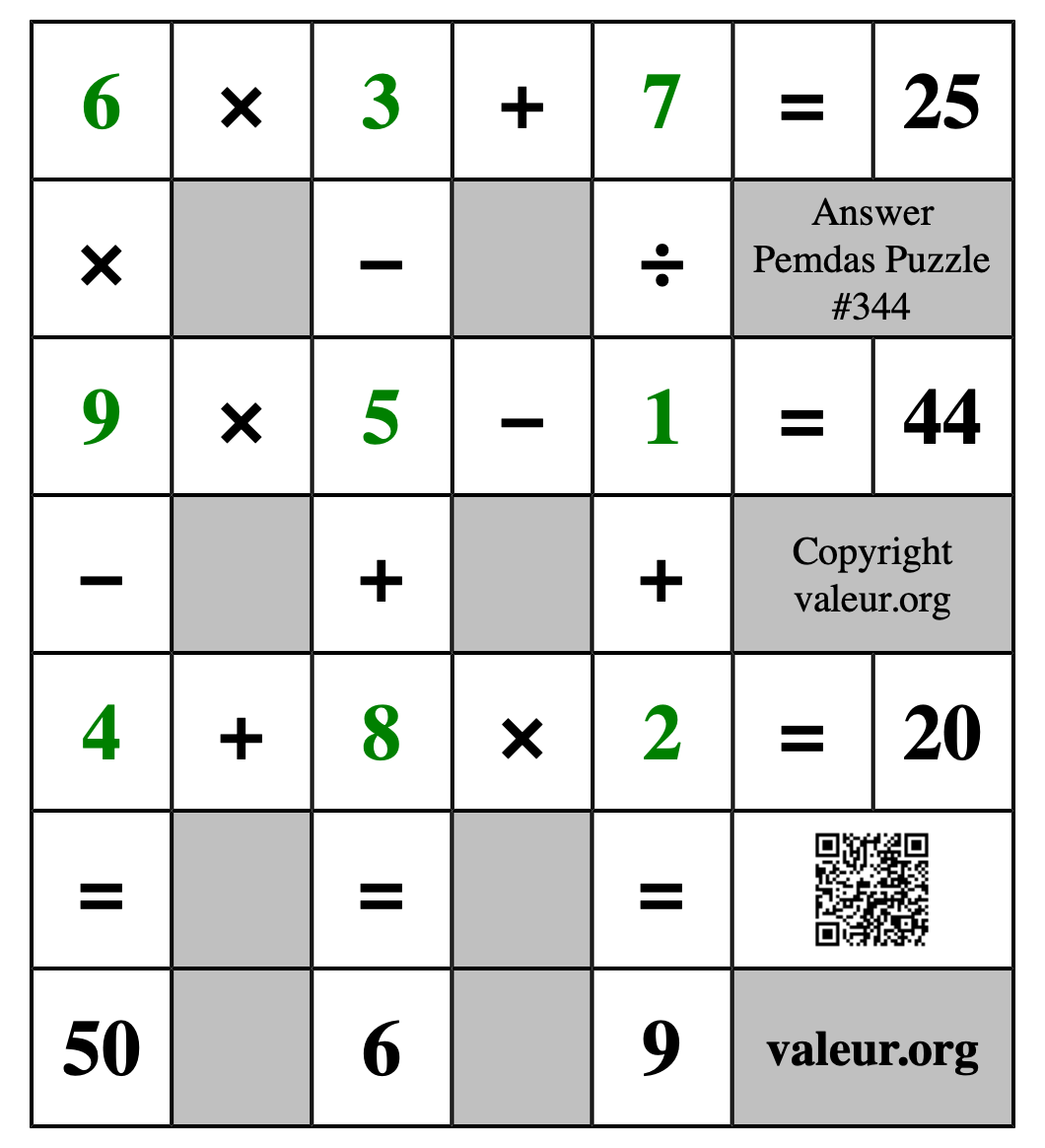 Solution to Pemdas Puzzle #344
