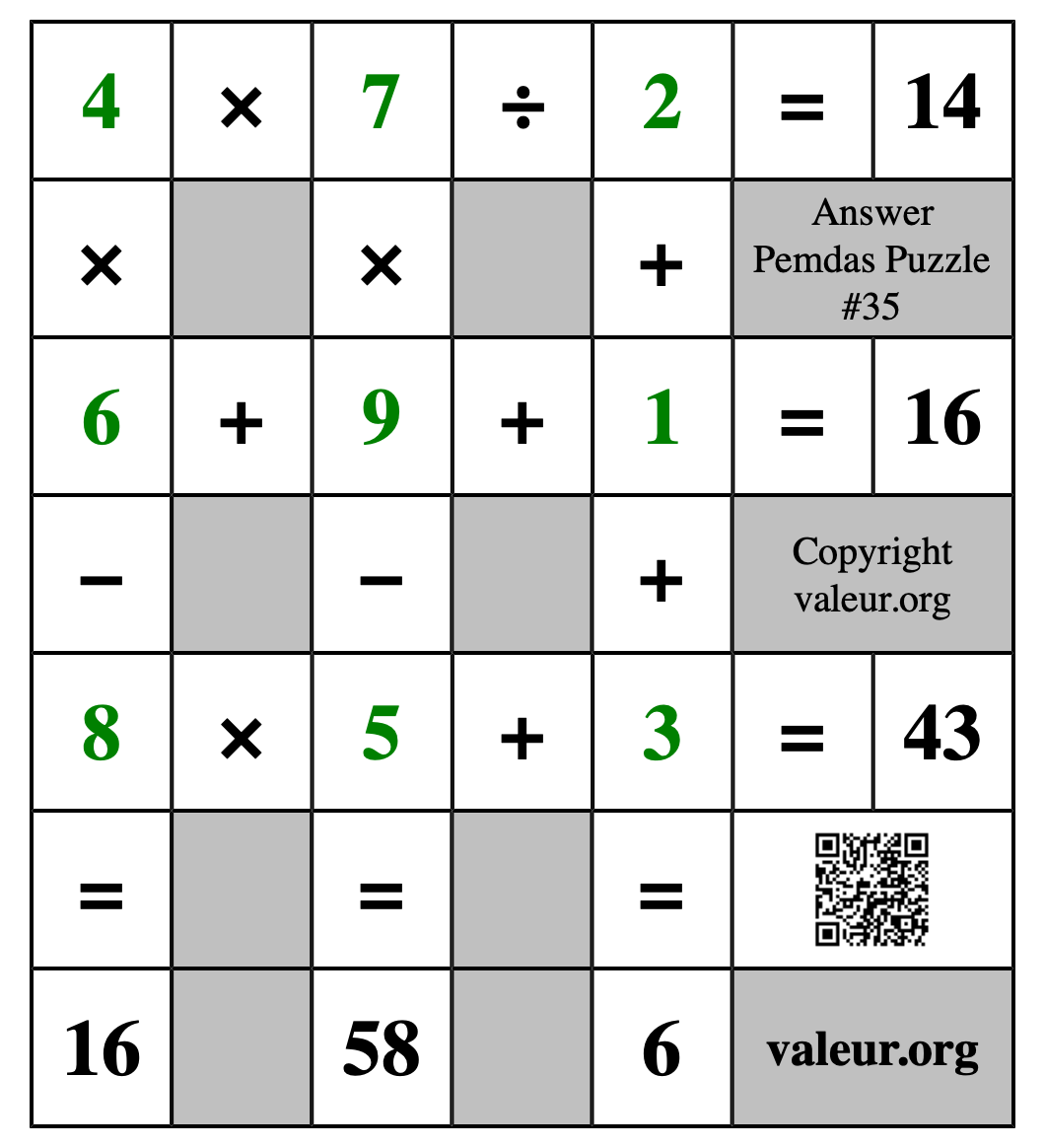 Solution to Pemdas Puzzle #35