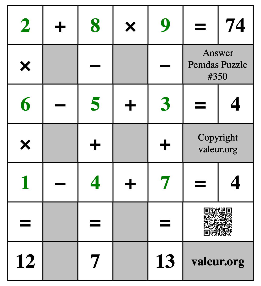 Solution to Pemdas Puzzle #350