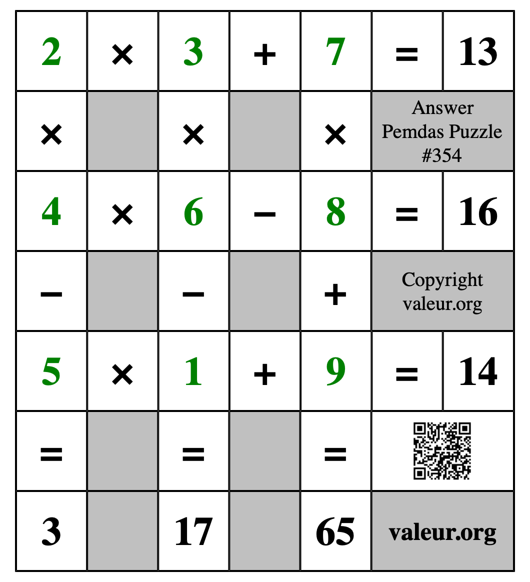Solution to Pemdas Puzzle #354