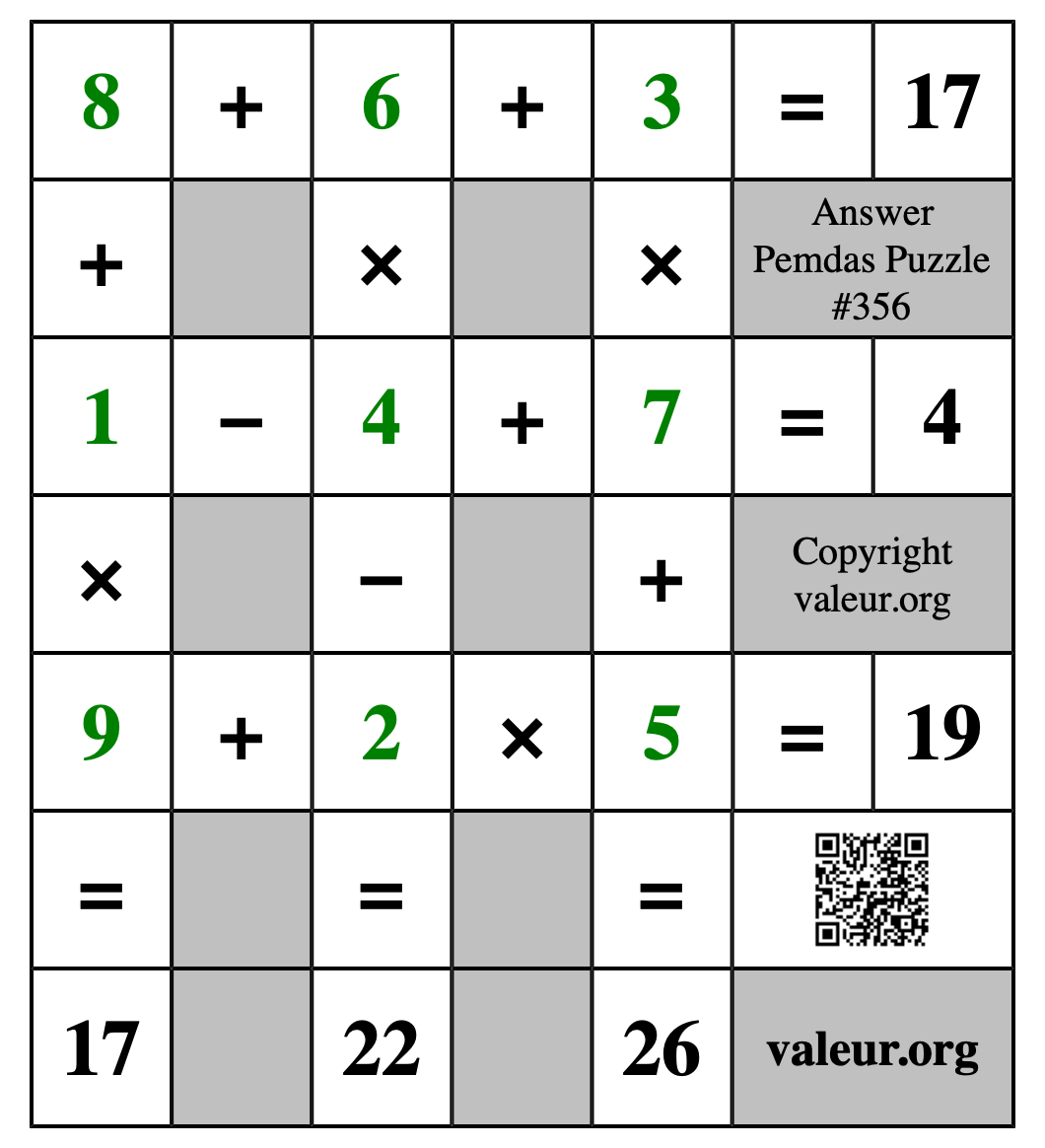 Solution to Pemdas Puzzle #356