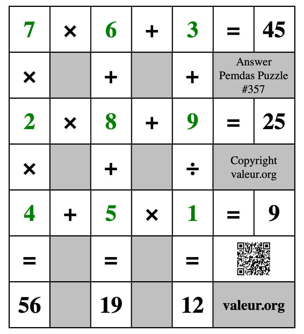 Solution to Pemdas Puzzle #357