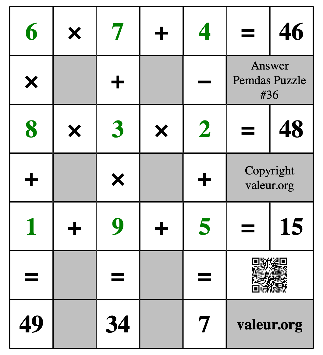 Solution to Pemdas Puzzle #36