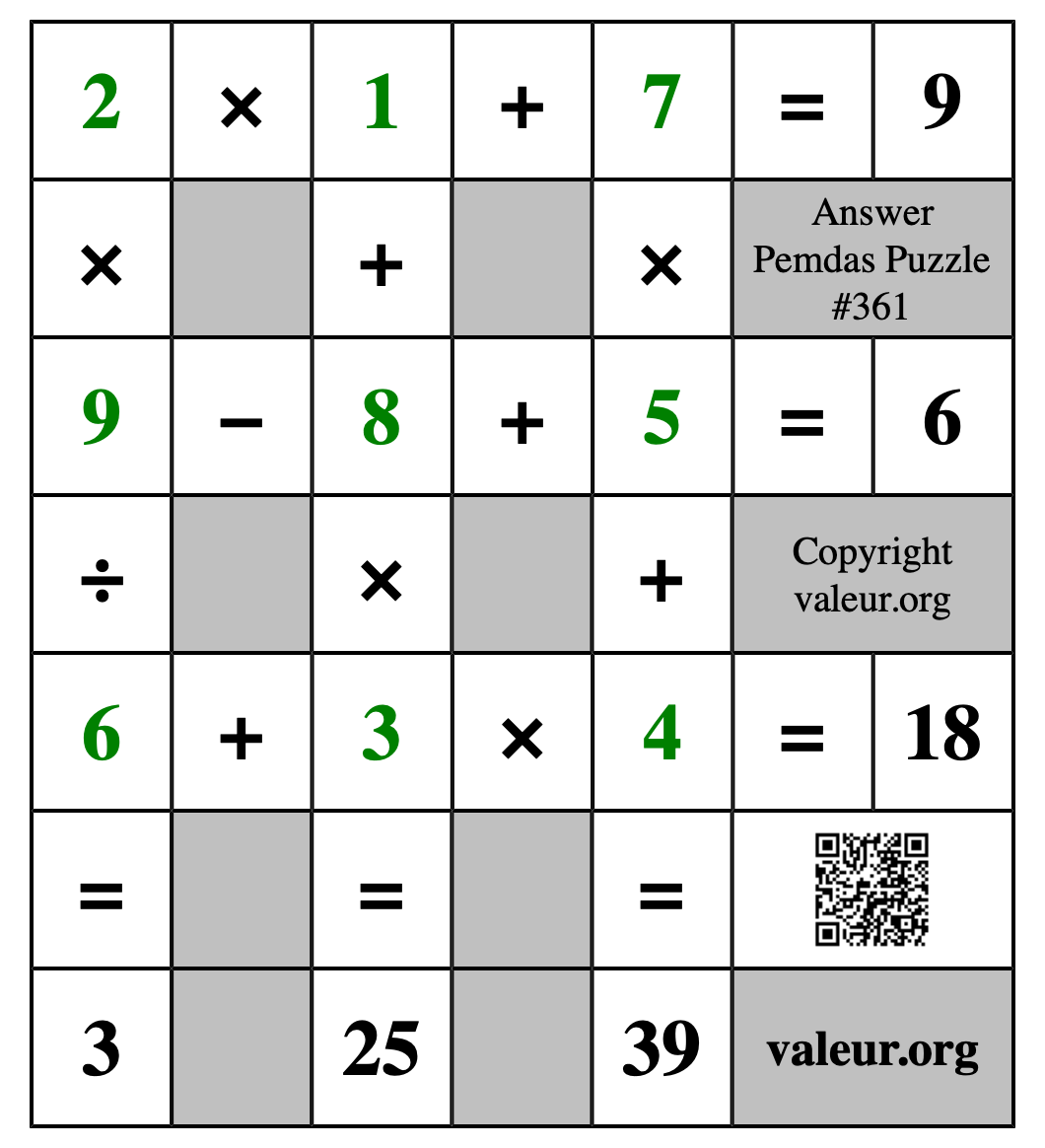 Solution to Pemdas Puzzle #361