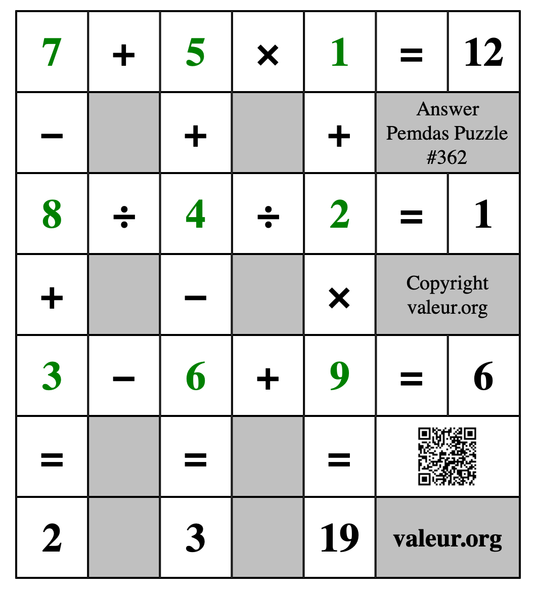 Solution to Pemdas Puzzle #362