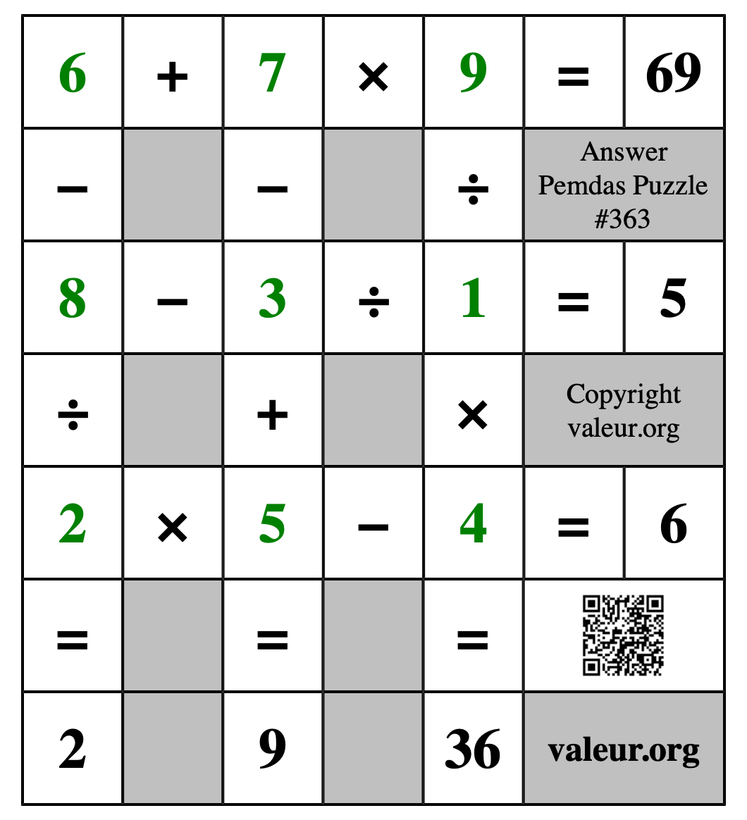 Solution to Pemdas Puzzle #363