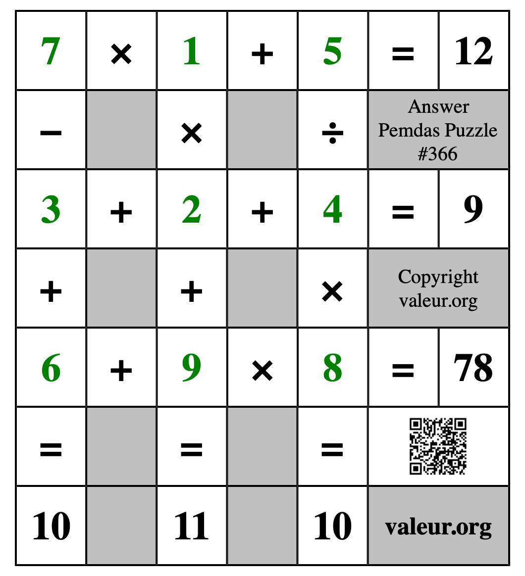 Solution to Pemdas Puzzle #366
