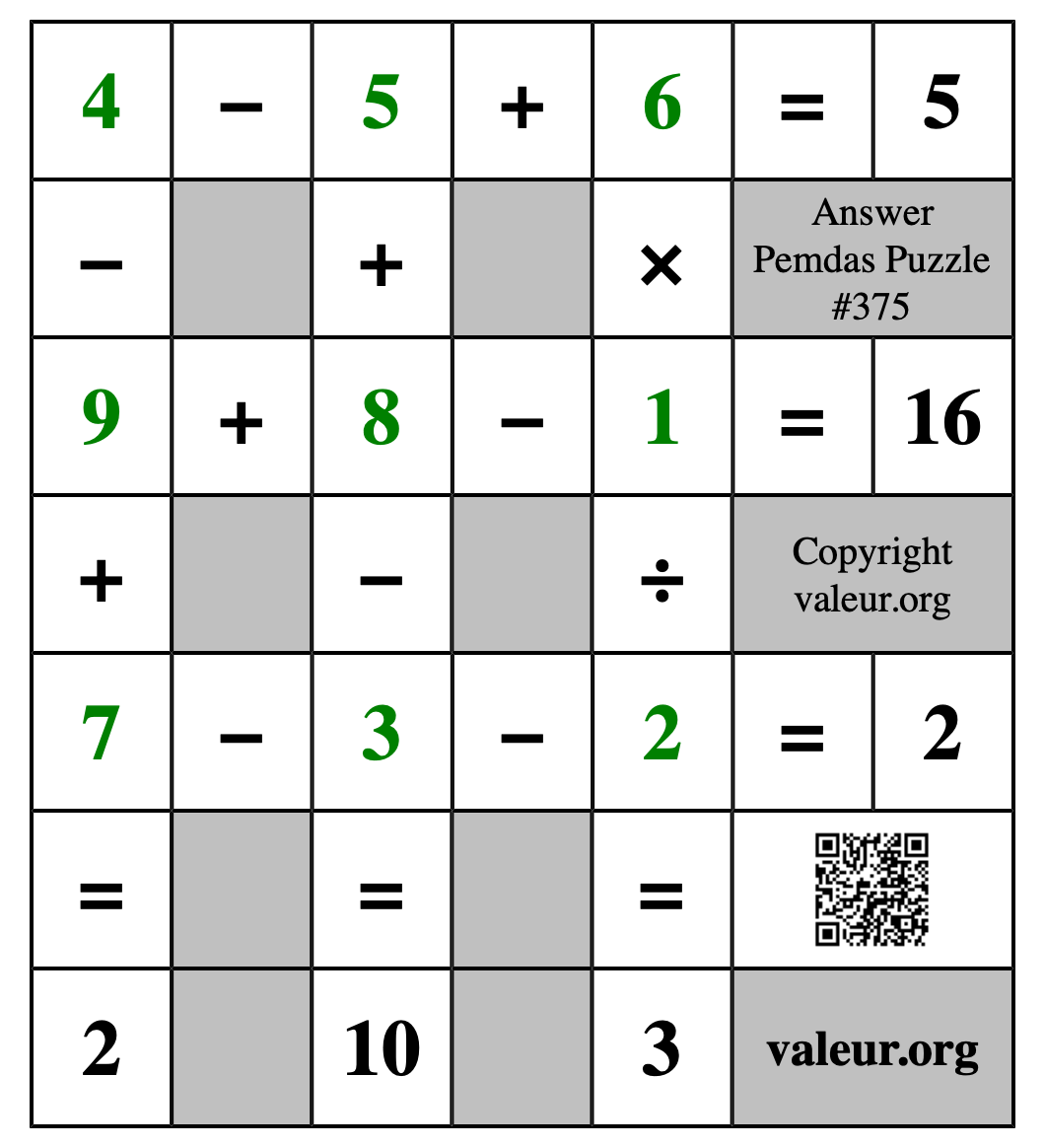 Solution to Pemdas Puzzle #375