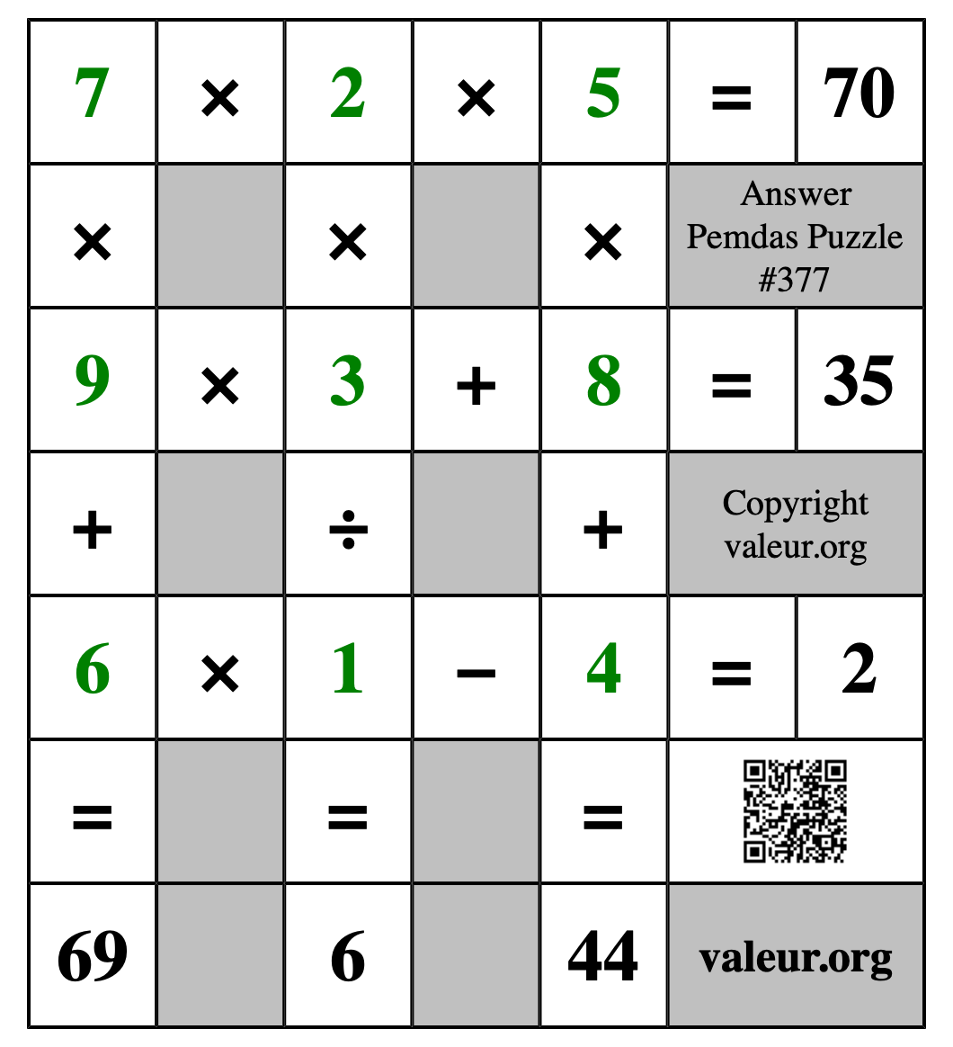 Solution to Pemdas Puzzle #377