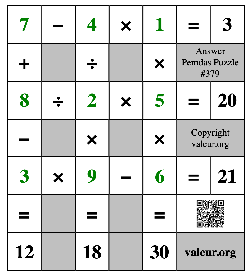 Solution to Pemdas Puzzle #379