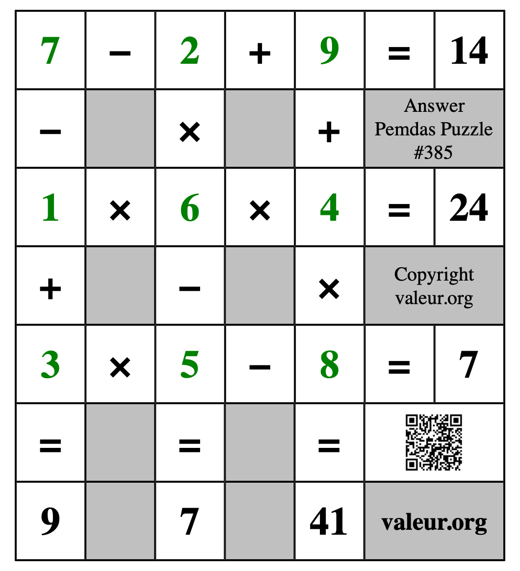 Solution to Pemdas Puzzle #385