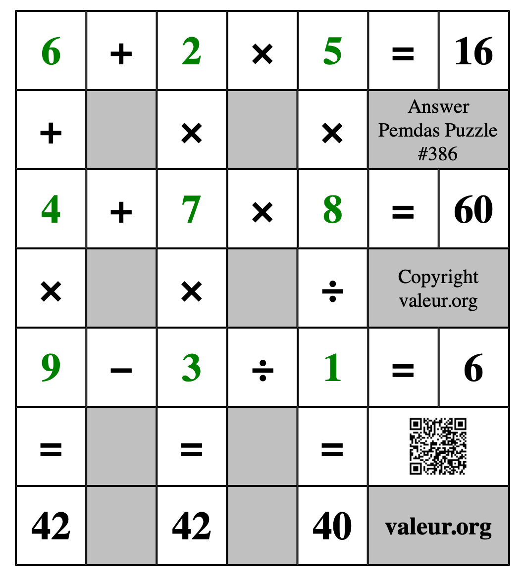 Solution to Pemdas Puzzle #386