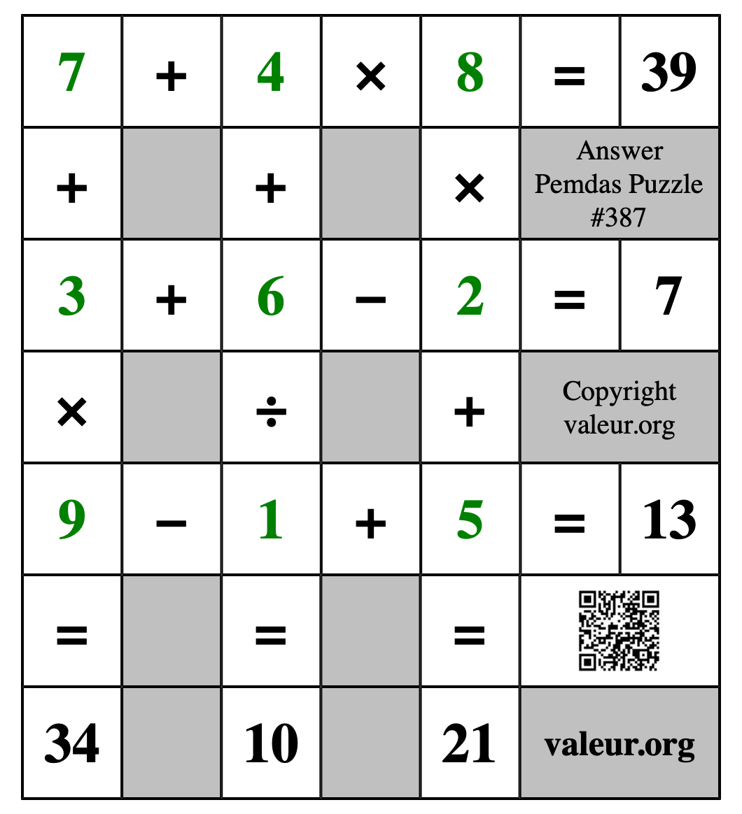 Solution to Pemdas Puzzle #387