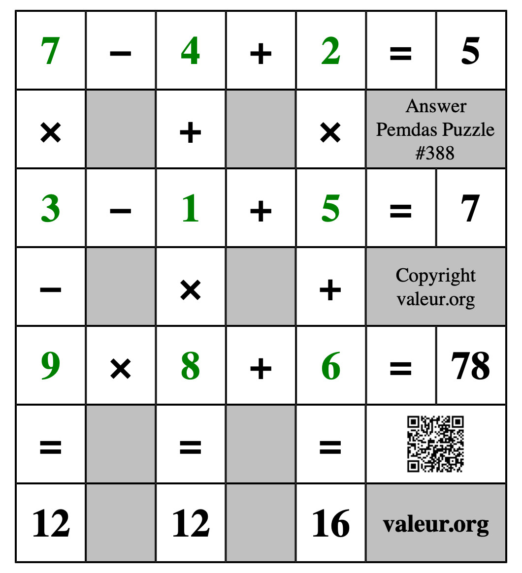 Solution to Pemdas Puzzle #388