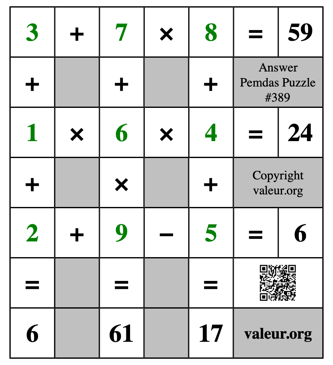 Solution to Pemdas Puzzle #389
