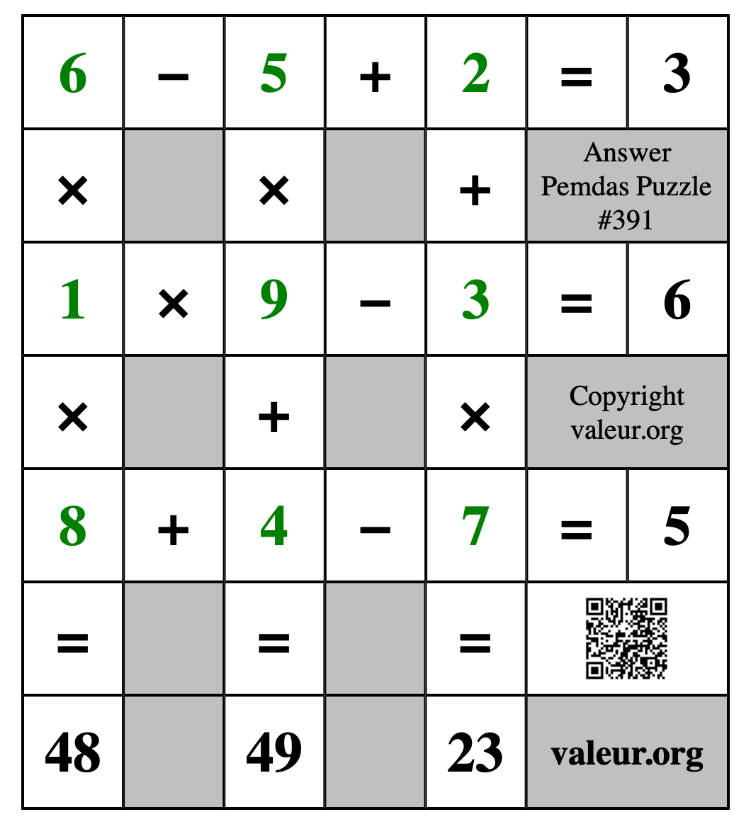 Solution to Pemdas Puzzle #391
