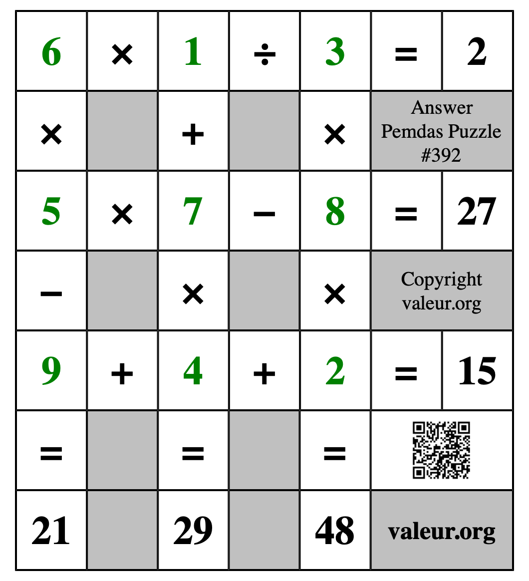 Solution to Pemdas Puzzle #392