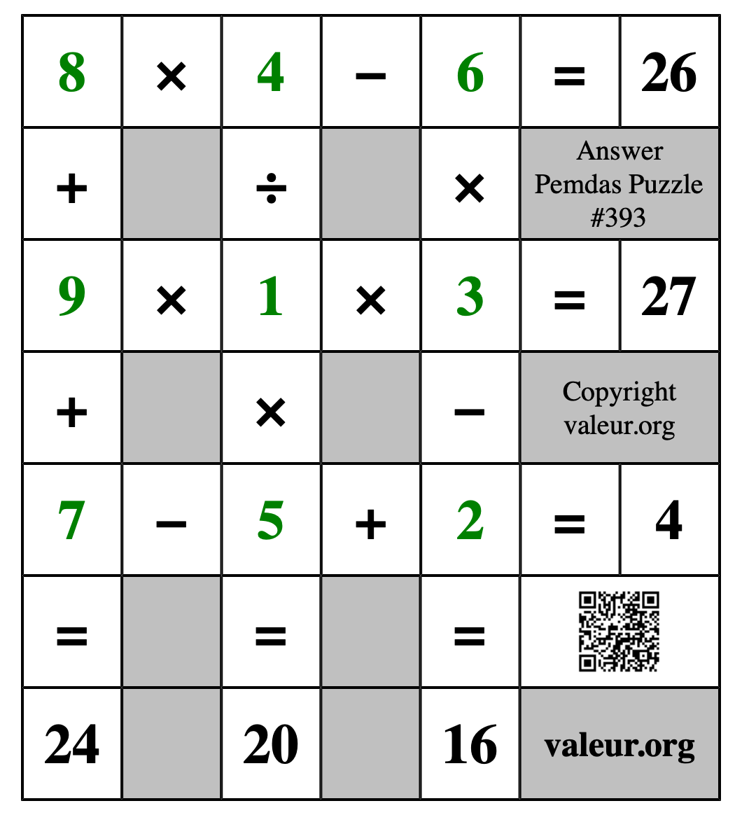 Solution to Pemdas Puzzle #393