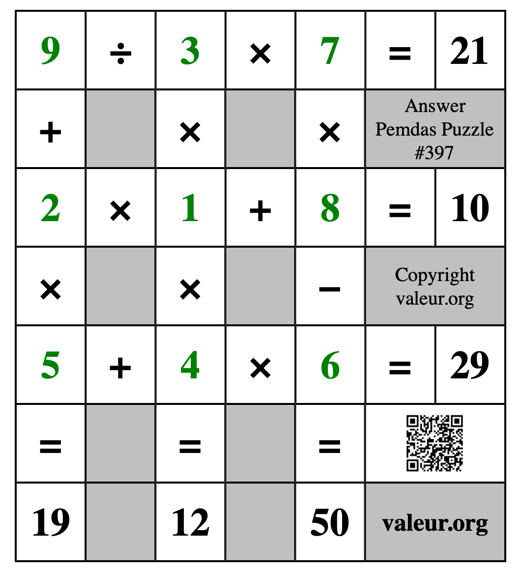 Solution to Pemdas Puzzle #397