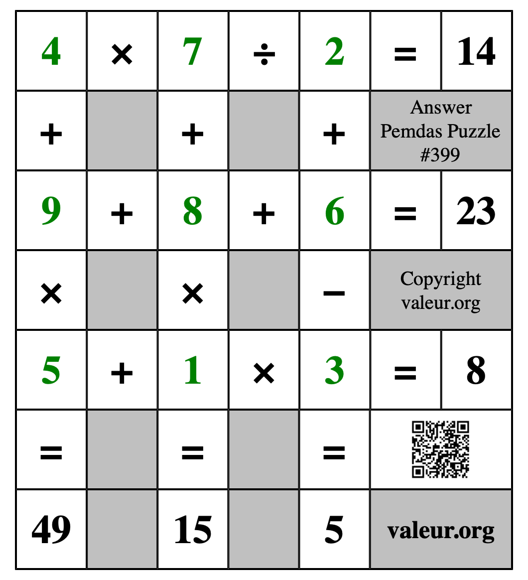 Solution to Pemdas Puzzle #399