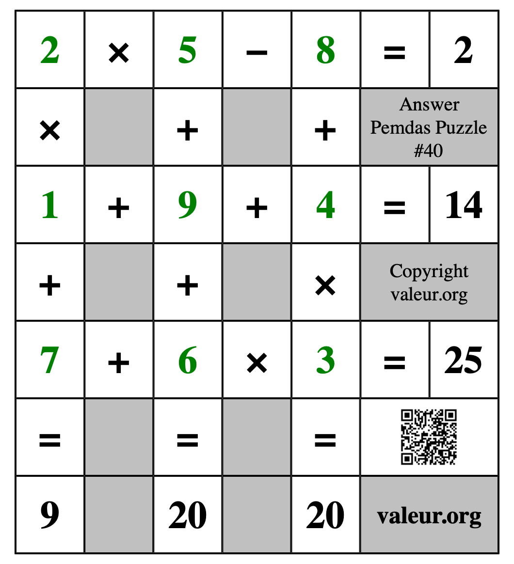 Solution to Pemdas Puzzle #40