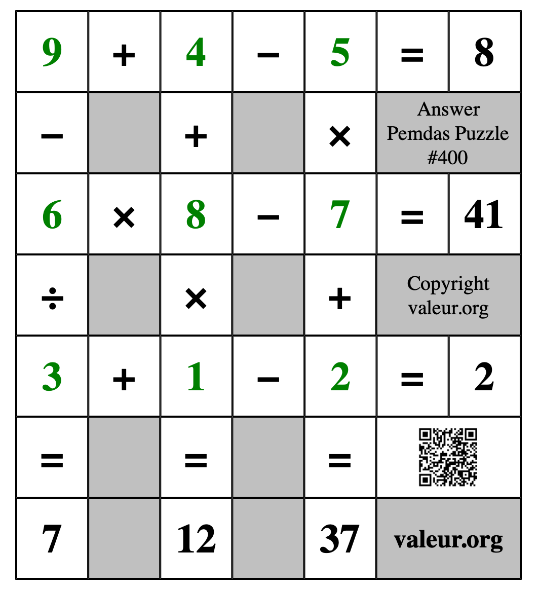 Solution to Pemdas Puzzle #400