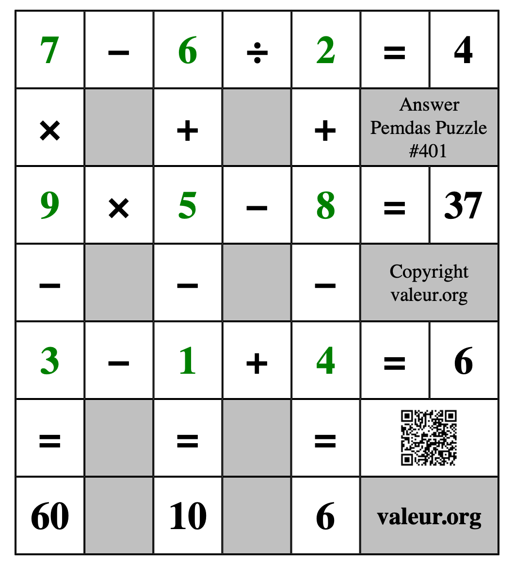 Solution to Pemdas Puzzle #401