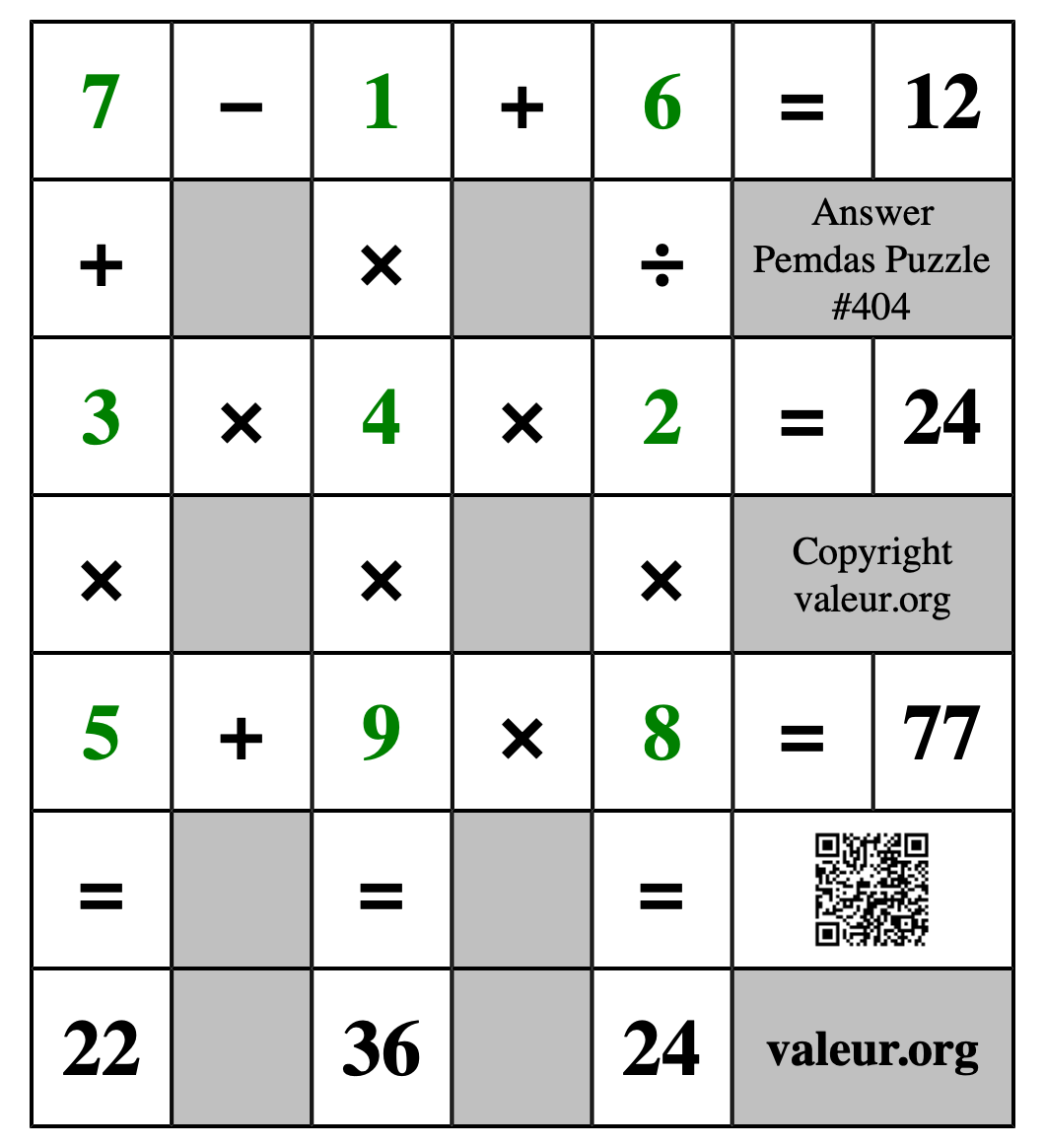 Solution to Pemdas Puzzle #404